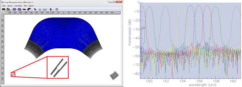 Silicon nitride design with resulting spectra