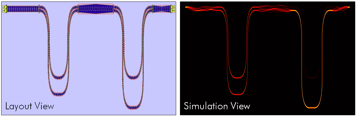 Left, a schematic view of an MZI consisting of two bend sections connected by an MMI. Right, a plot of the field intencity as an input travels through the device