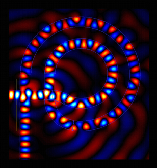 Frequency Domain simulation of a coiled waveguide