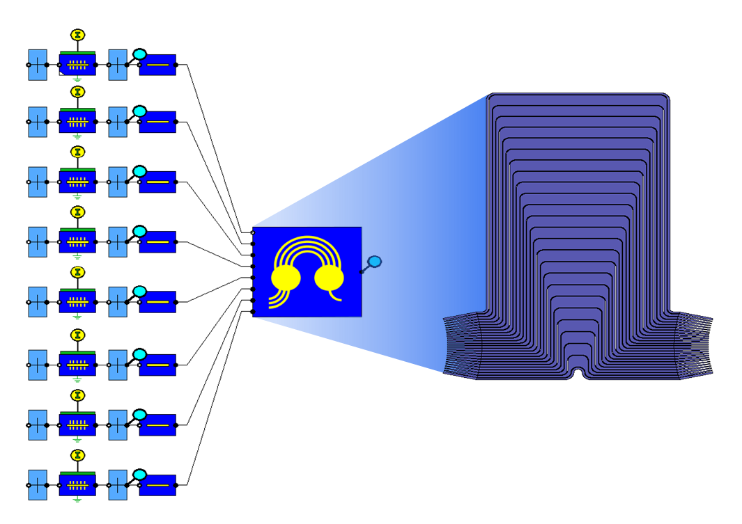 Spectra with and without broadening