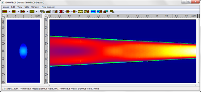 Intensity profile in the tip of a SNOM fiber probe